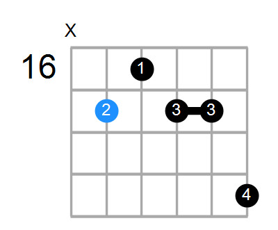 D9add13 Chord